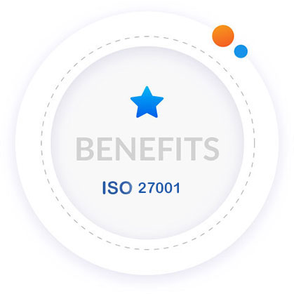 benefits of iso 27001