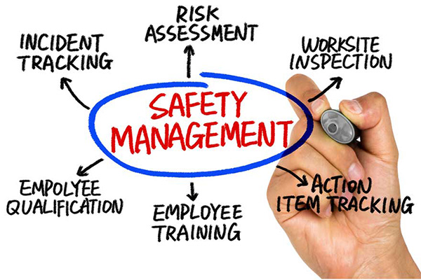 why should i get Safety Management System for construction industrys?