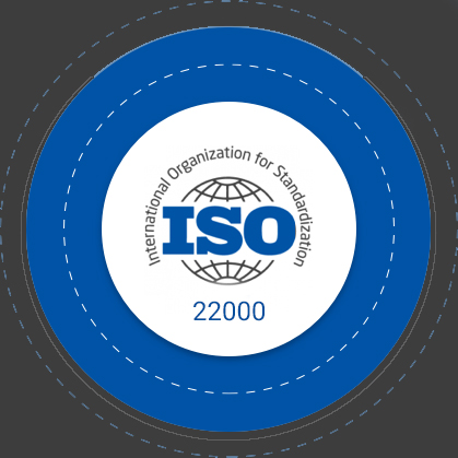 iso 2200