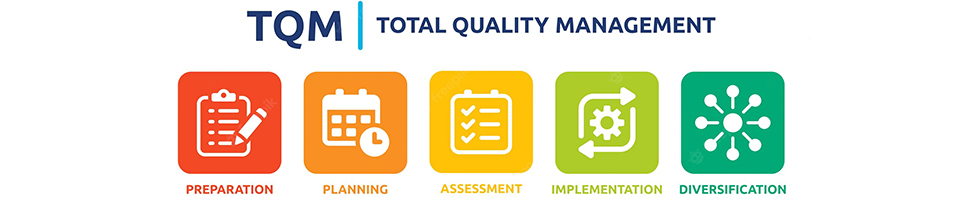 Benefits of ISO registration in TQM in Edara Systems blog